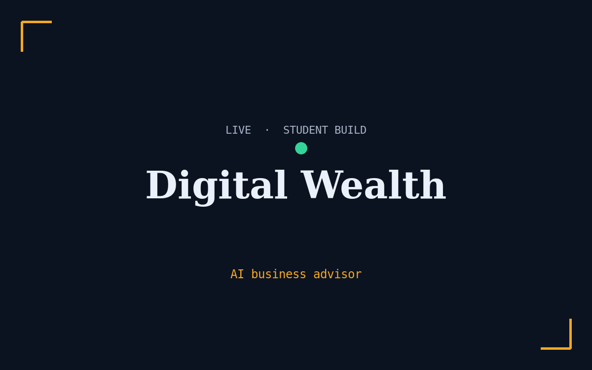 Digital Wealth — an AI business advisor built by Abdullah Al Mahmud