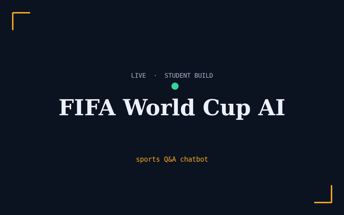 FIFA World Cup AI — a sports chatbot built by Naveed Faiaz Alam